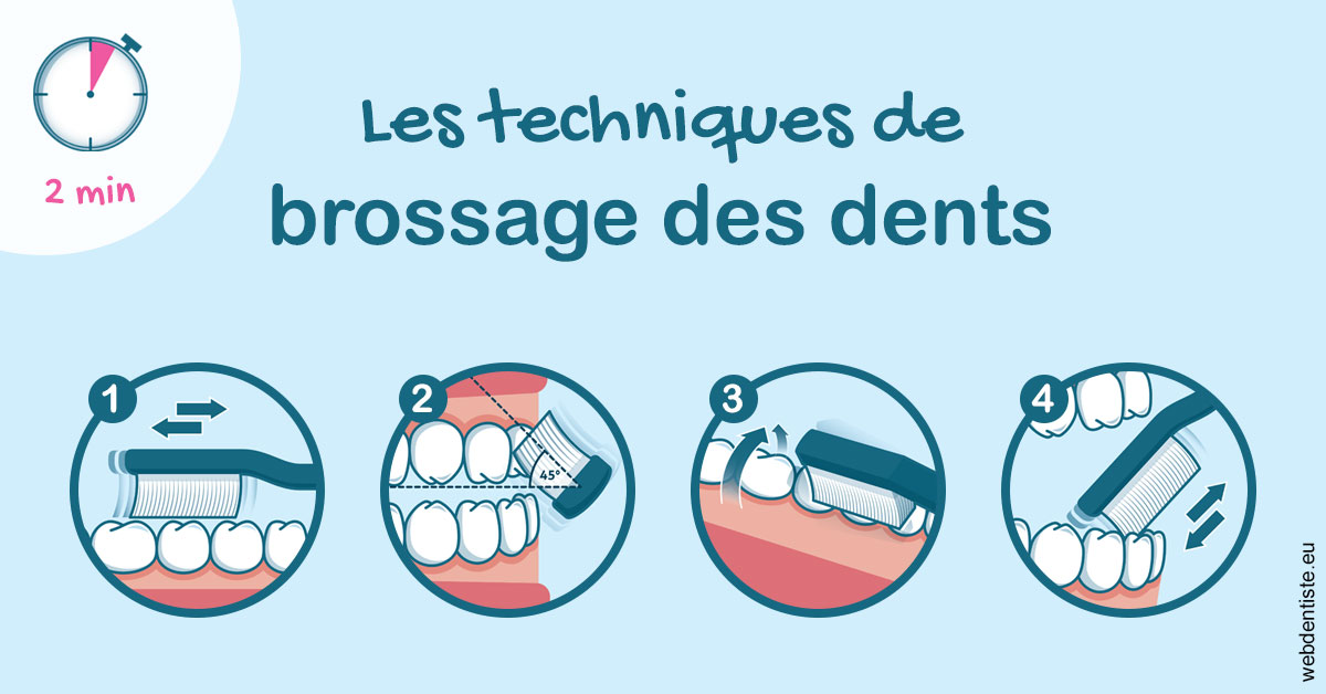 https://dr-cardinaux-laurent.chirurgiens-dentistes.fr/Les techniques de brossage des dents 1
