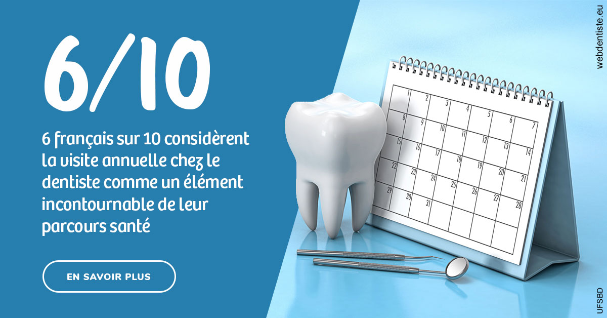 https://dr-cardinaux-laurent.chirurgiens-dentistes.fr/Visite annuelle 1