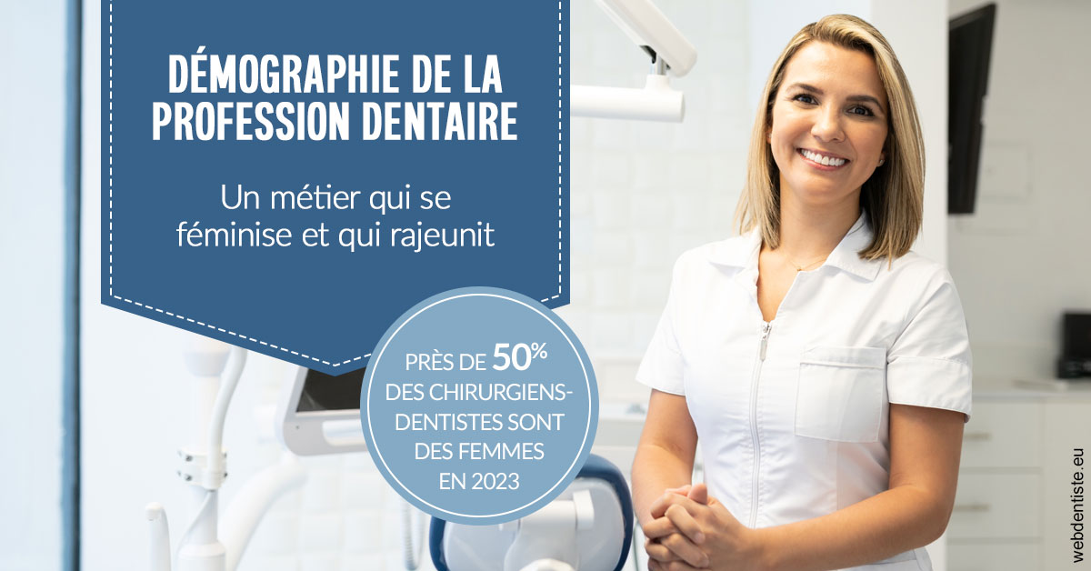 https://dr-cardinaux-laurent.chirurgiens-dentistes.fr/Démographie de la profession dentaire 1